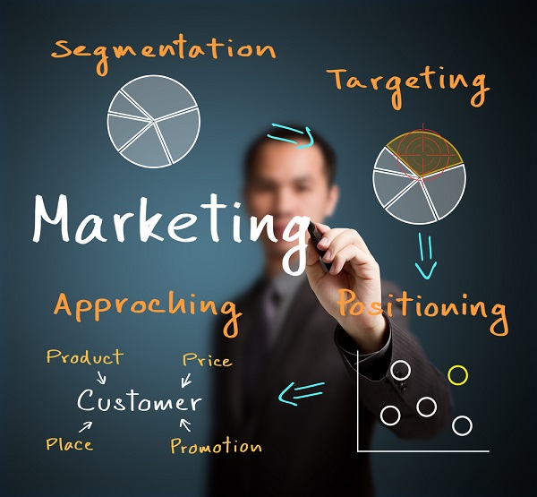 Opsi untuk Menyeleksi Strategi Pemasaran Berdasarkan Jenis Strategi Marketing itu Sendiri